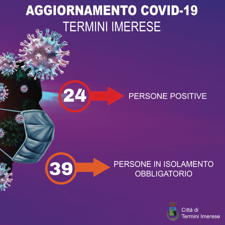 Coronavirus Termini Imerese: salgono a 24 i positivi, aggiornamento del 17 ottobre