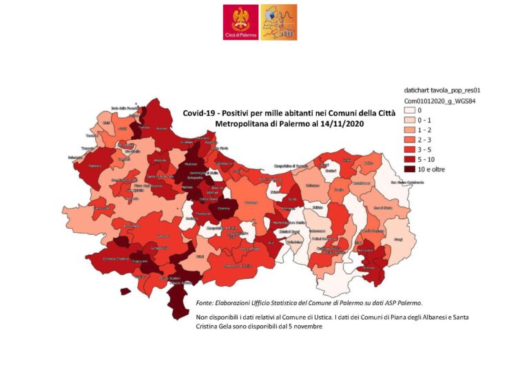 Covid 19: il report con i dati aggiornati nei comuni della provincia di Palermo