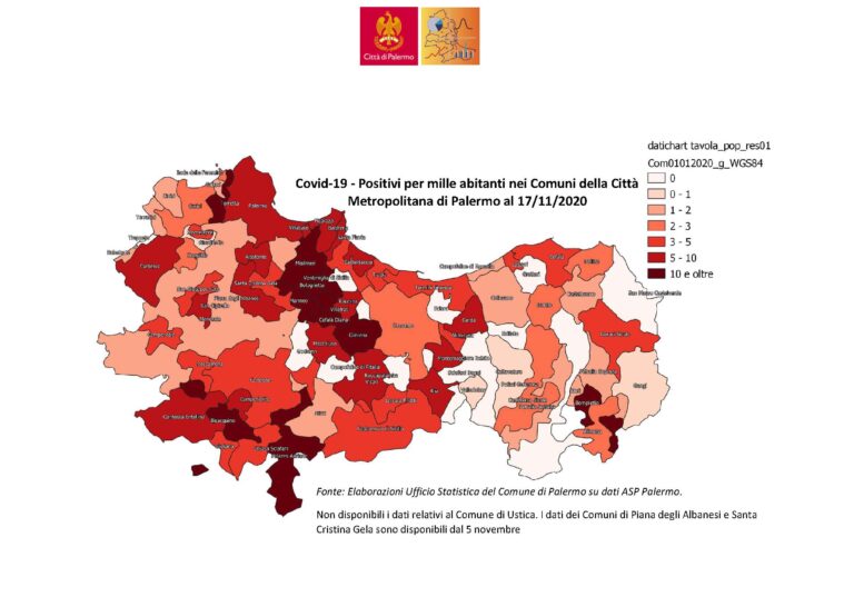 Covid 19: il report con i dati aggiornati nei comuni della provincia di Palermo