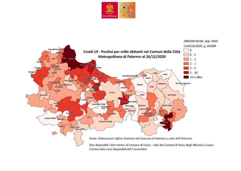 Covid 19: il report con i dati aggiornati nei comuni della provincia di Palermo