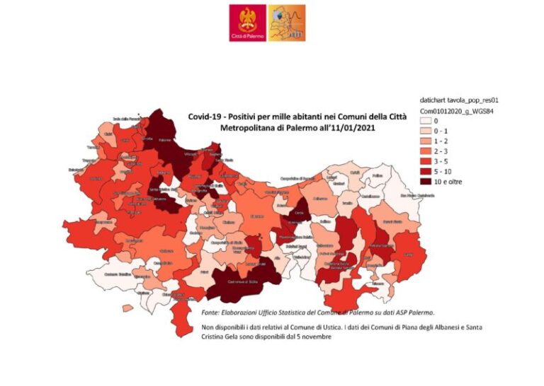 Covid 19: il report con l’aggiornamento dati di Palermo e provincia