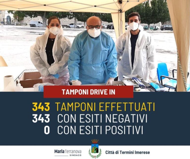 Termini Imerese: effettuati 343 tamponi alla popolazione scolastica