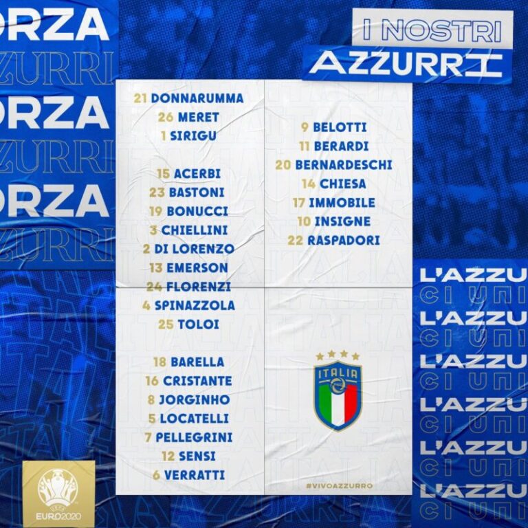 Europei: ecco i 26 azzurri convocati da Roberto Mancini