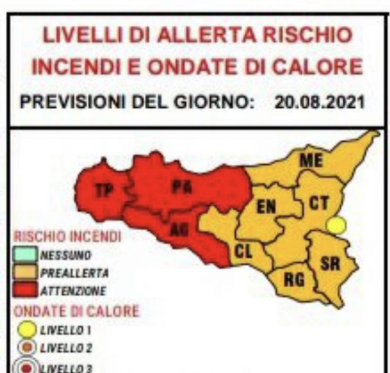 Il caldo non dà tregua: nuova allerta per ondata di calore a Palermo e provincia