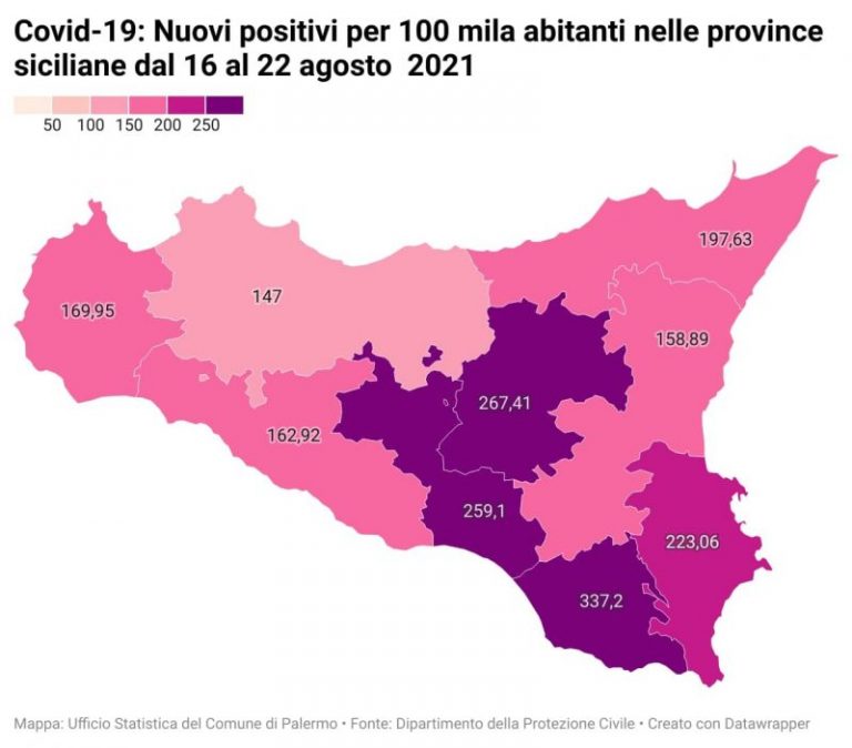 COVID-19: i dati sulla pandemia in Sicilia analizzati dall’ufficio statistica