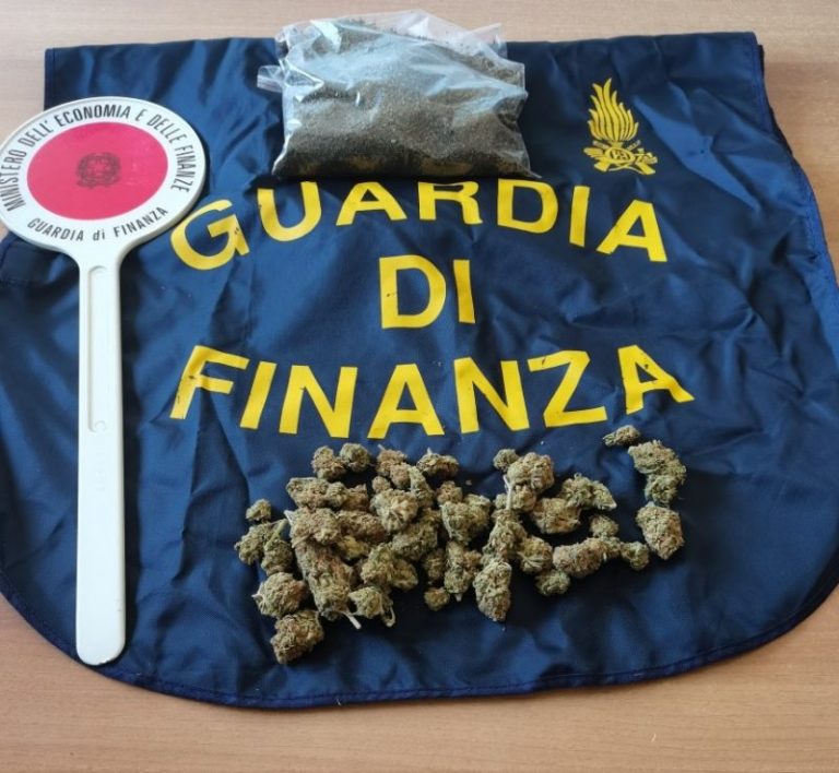 Guardia di finanza: contrasto allo spaccio di sostanze stupefacenti in provincia di Palermo