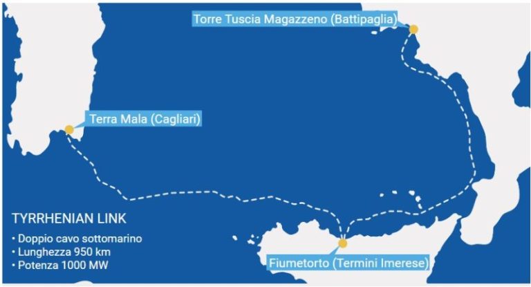 Terna, Tyrrhenian link : avviata la conferenza dei servizi sul progetto del ramo Est: le stazioni di conversione previste a Eboli e Termini Imerese