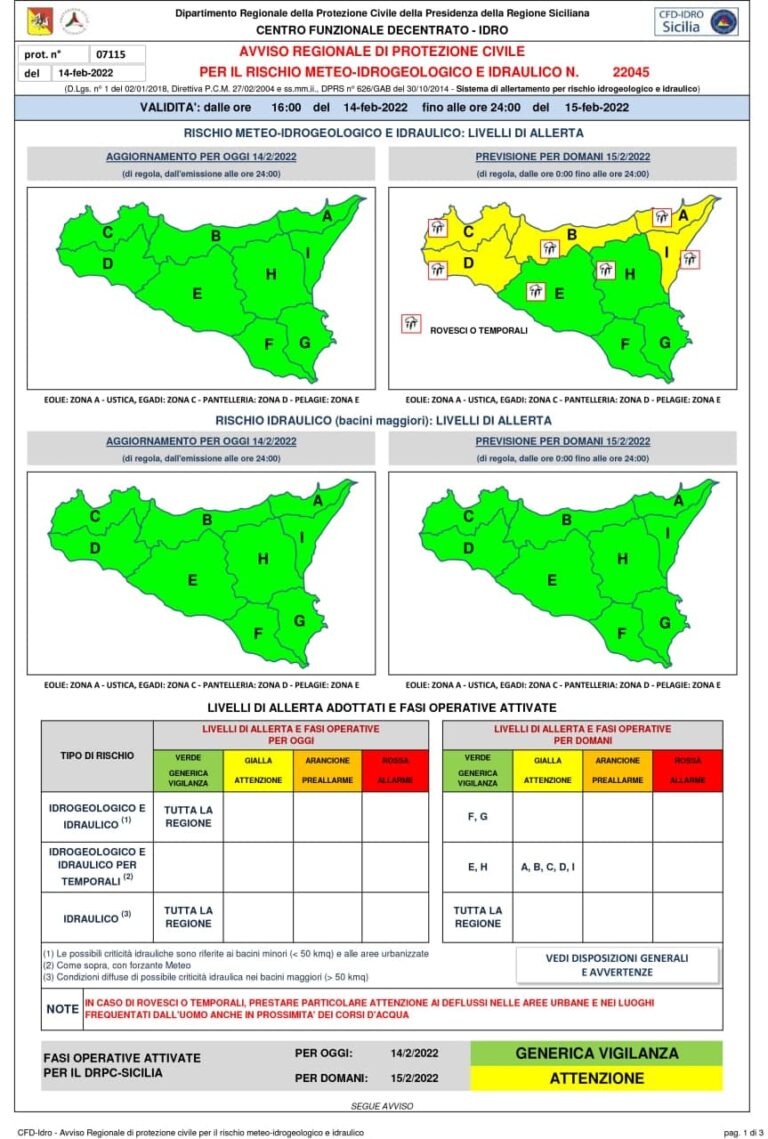 Meteo Palermo e provincia: precipitazioni in arrivo, allerta per giorno 15 febbraio