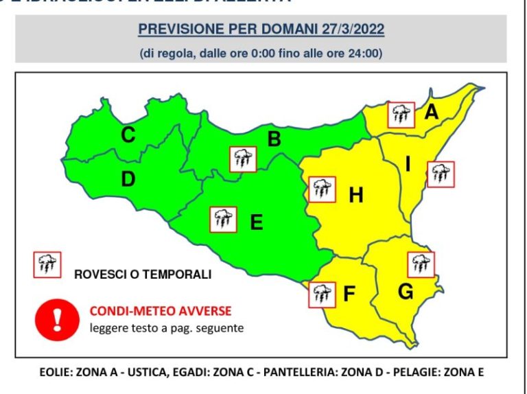 Meteo Termini Imerese e provincia di Palermo: maltempo in arrivo, forte vento e mareggiate