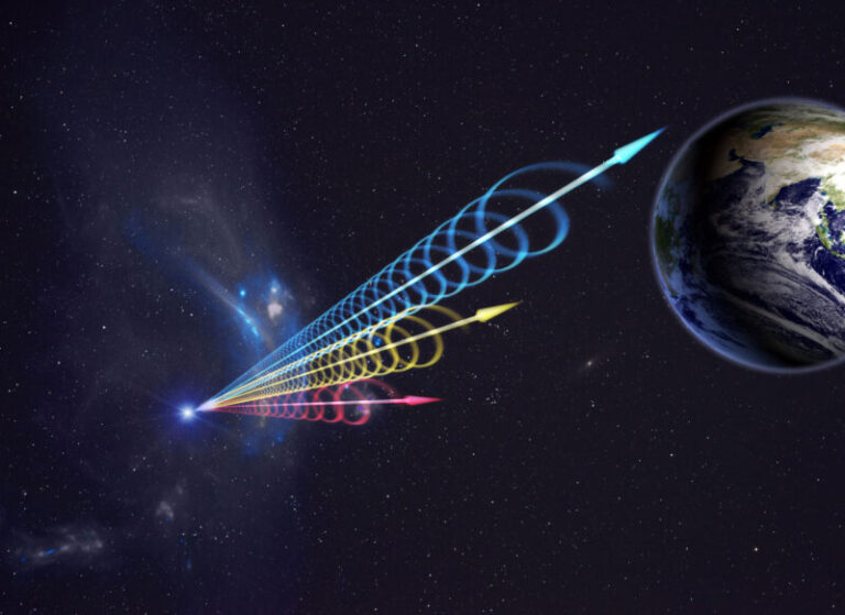 Astronomi cinesi scoprono possibili segnali alieni provenienti dallo spazio profondo