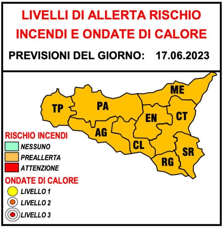 Caldo: è preallerta incendi anche a Termini Imerese e in provincia di Palermo IL BOLLETTINO