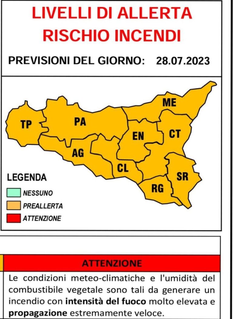 Nuova allerta per rischio incendi e ondate di calore anche in provincia di Palermo