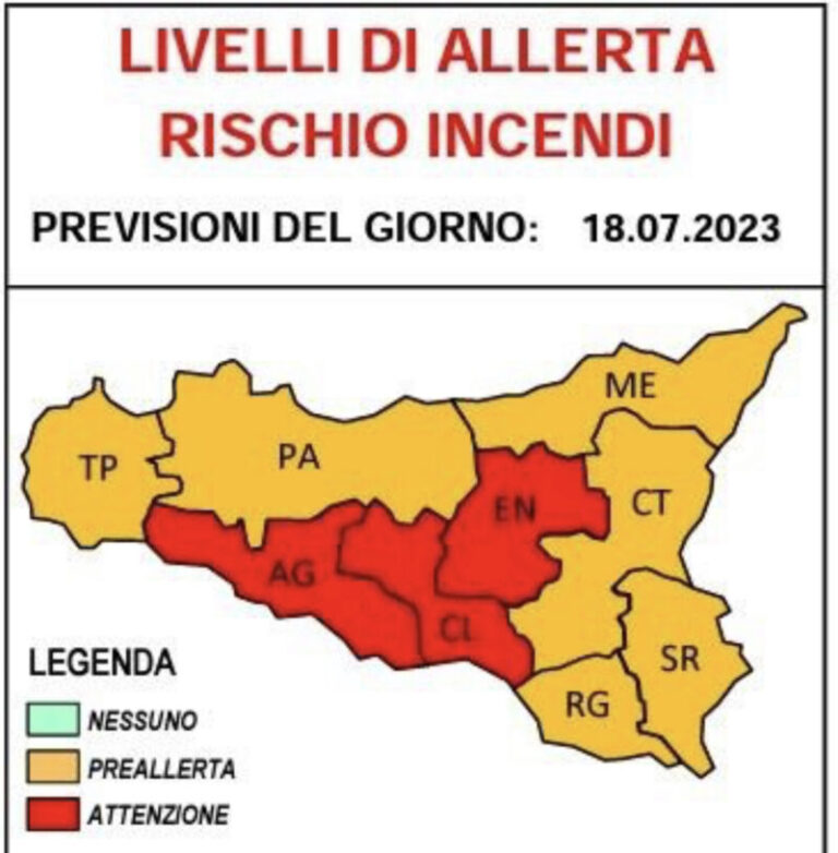 Afa e caldo in provincia di Palermo: temperature in aumento, il bollettino della Protezione Civile