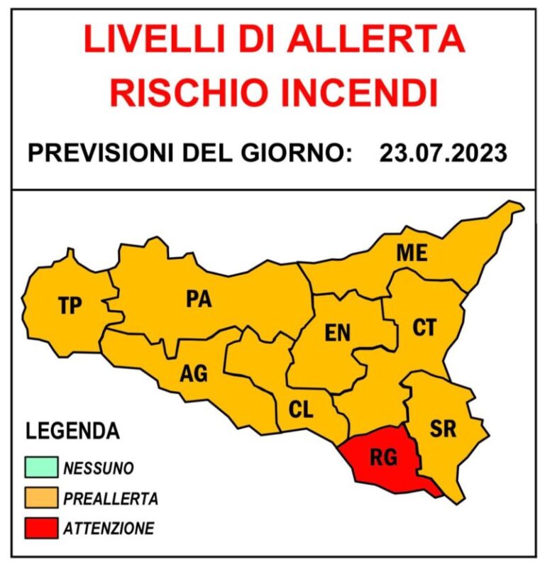 Domenica di “fuoco” in provincia di Palermo: alte temperature, è allerta incendi