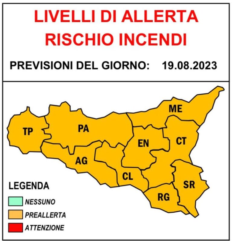 Week end di afa e caldo anche in provincia di Palermo: è allerta incendi IL BOLLETTINO