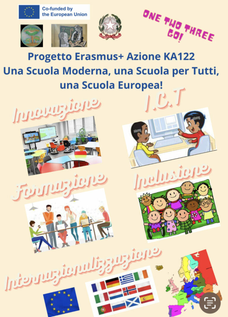 Erasmus Days 2023: il progetto “Una scuola per tutti, moderna, Europea!” approda alla Tisia d’Imera