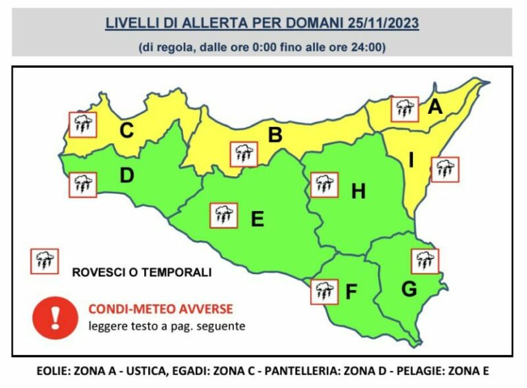 Maltempo in arrivo in Sicilia: forte vento in provincia di Palermo, previsti temporali