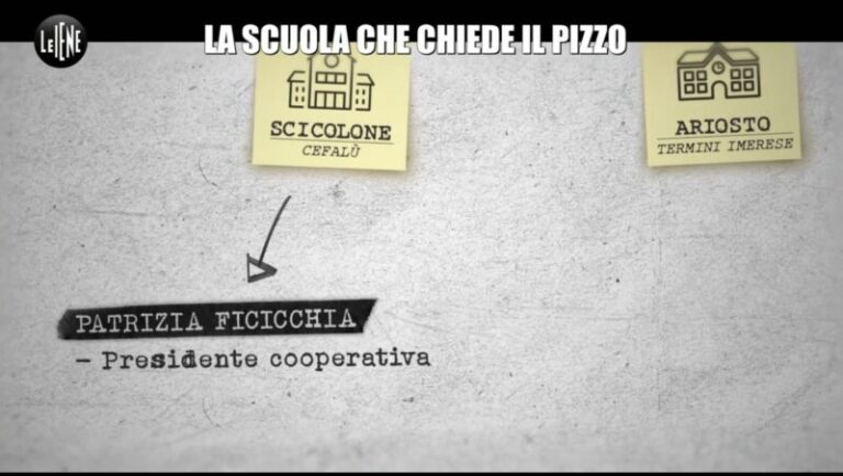 Termini Imerese e Cefalù: estorsione e sfruttamento del lavoro di insegnanti e personale ATA, sequestrati beni per 1 milione di euro