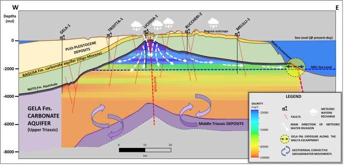Siccità: un grande giacimento di acqua fossile nelle profondità dei monti Iblei