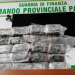 Guardia di Finanza Palermo: sequestrati 28 chili di hashish, due corrieri in manette