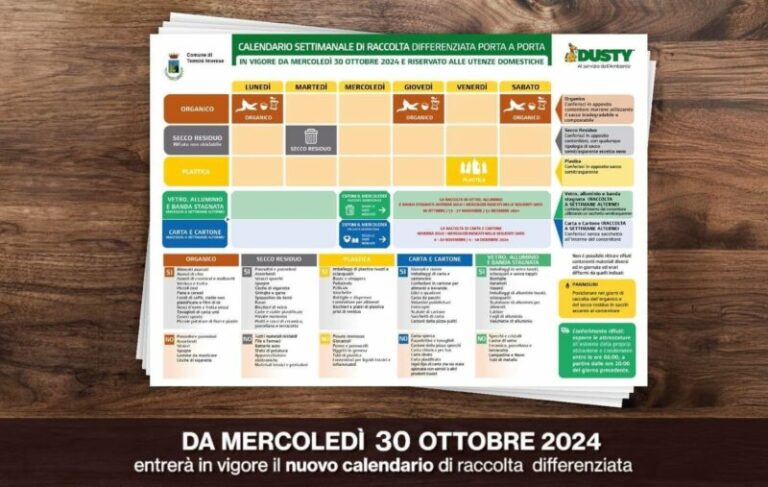 Raccolta rifiuti Termini Imerese: ecco cosa cambia