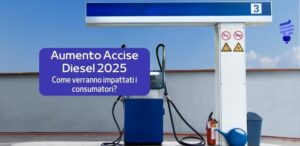 Aumento accise 2025: stangata da 245,6 milioni all’anno