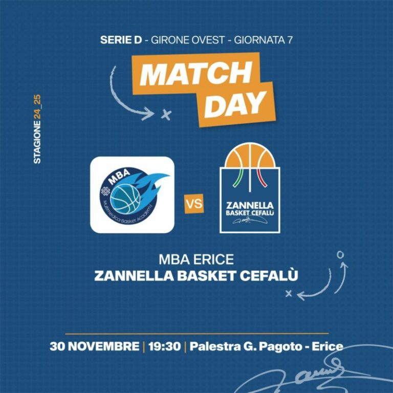 Sport: Zannella Basket Cefalù sconfitta a casa della MBA Erice